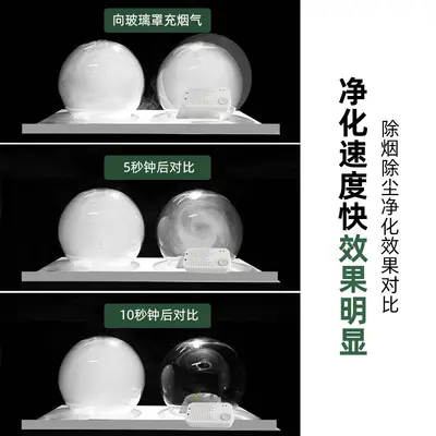 Home negative ion air purifier removes formaldehyde and eliminates smoke and dust small mini negative ion generator sterilization and odor removal