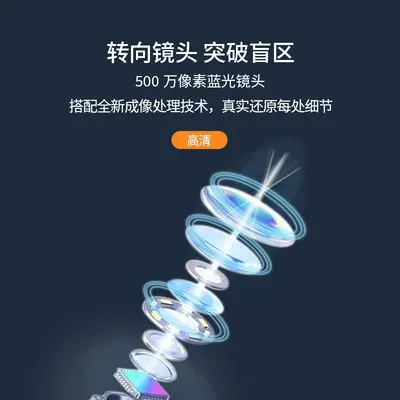 360°-Rotations-Endoskop HD-Kamera Doppellinse für Industrieprüfung