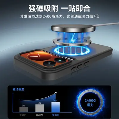 Magnetic Phone Case for Xiaomi 17 Pro Max, Shockproof