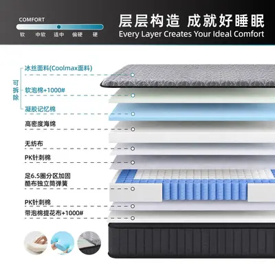 Layz Silent Independent Pocket Spring 0-Pressure Memory Foam Mattress DIY Sleep Feel Multifunctional Combination Cool Ice Silk Removable Cover