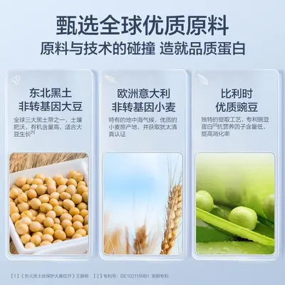 Bitki protein tozu, soya proteini - 3