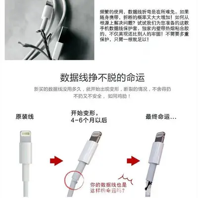 Data cable spiral organizer silicone anti-break cable wrapper
