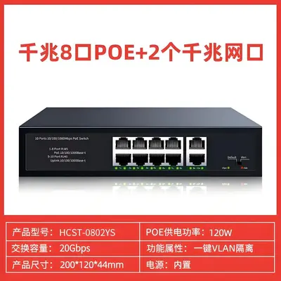 POE-Switch 4/8/16/24-Port Gigabit mit Kameraspannungsversorgung - 13