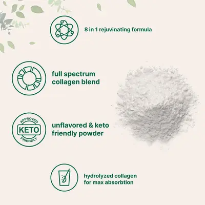 Multi Collagen Powder, Dietary Supplement - 5