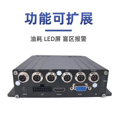 HiSilicon 4CH/8CH WIFI Araç DVR - 4G GPS, 1080P Kayıt - 3
