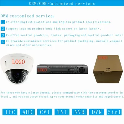 500万像素网络摄像机5MP Dual Light TF card slot POE IP Camera