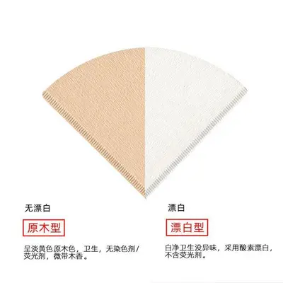 V60 Coffee Filter Paper, Natural Unbleached, for Pour-Over Brewing