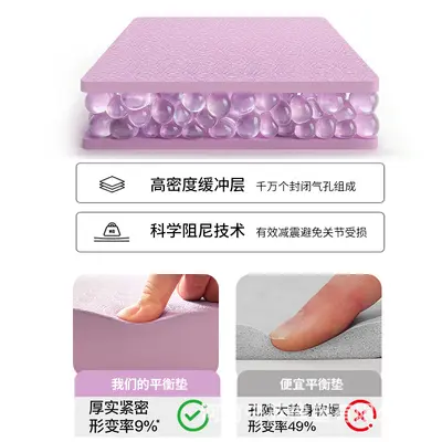 Extra Large Thick Yoga Balance Pad for Plank, Core Training and Ab Wheel - 5