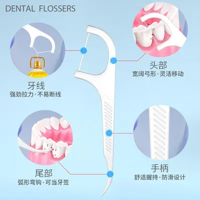Rongqiao Ultra-Thin Dental Floss Sticks, Family Size Box