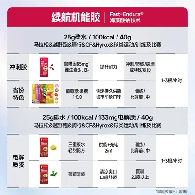 [新客]迈胜能量胶马拉松补给盐电解质运动耐力补剂跑步骑行越野