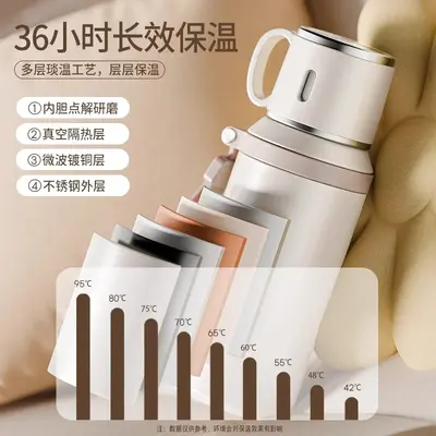 2026 neues Modell Thermosbecher für Frauen, elegante Wasserflasche, 316 Edelstahl, geeignet für männliche Schüler der Mittelstufe, speziell für die Schulnutzung entworfen, Tee-Aufgussbecher. - 4
