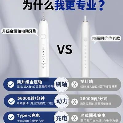 Xiaomi Elektrozahnbürste intelligente Aufladung Paar-Set