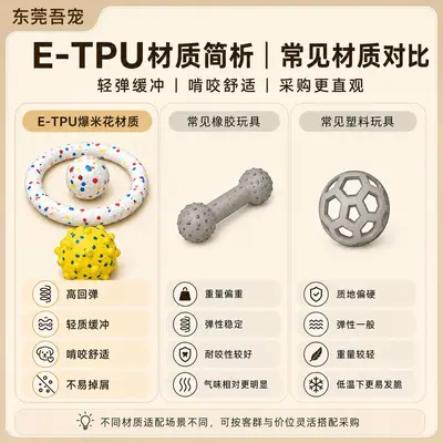 Durable ETPU Dog Toy Popcorn Design Floating Interactive Chew Toy - 4