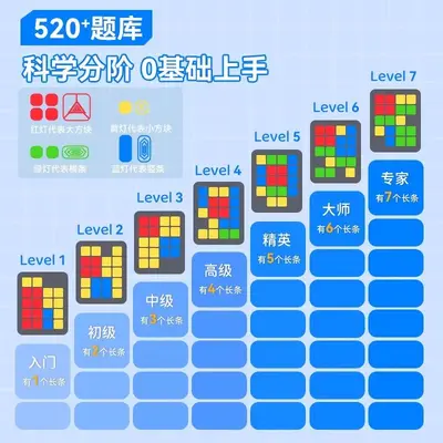 Electronic Huarong Road Sliding Puzzle for Kids and Adults - 3