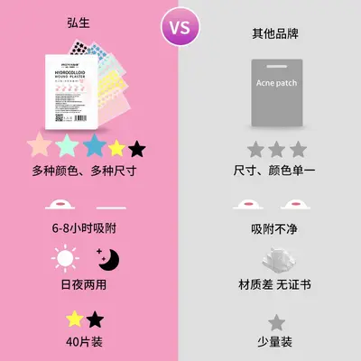 医用水胶体敷料彩色星星痘痘贴妆容人工皮保护创面物理遮痘创口贴