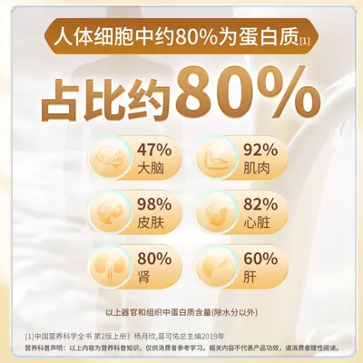 敬修堂复合氨基酸蛋白质粉1000g健身营养滋补蛋白质粉批发