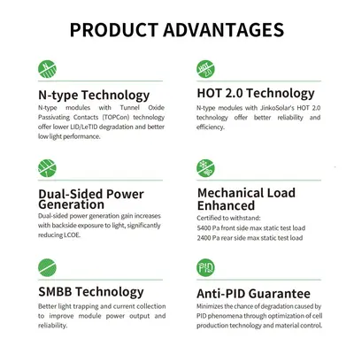 JINKO 66HL4M-BDV620W Photovoltaic Solar Module 620W