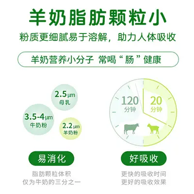 高钙益生菌羊乳营养粉中老年人补充蛋白质营养高钙乳清蛋白粉