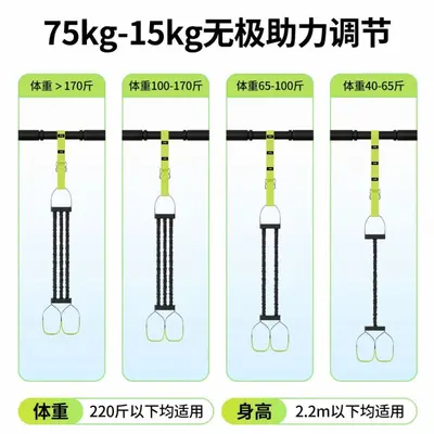 Pull-Up Assist Band Set with Foot Loops, Latex Resistance Bands - 3