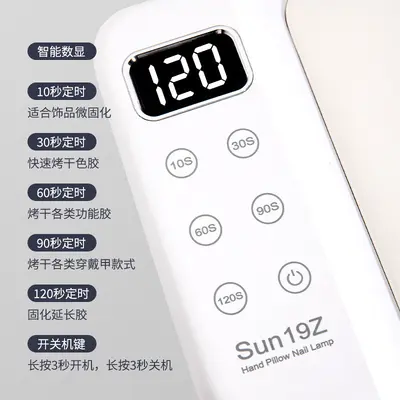 Wearable dual hand nail UV lamp manicure device