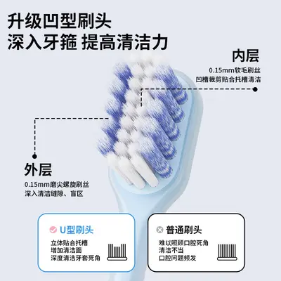 正畸牙刷软毛凹型成人青少年矫正牙齿用小头牙刷牙套箍牙厂家批发 - 3