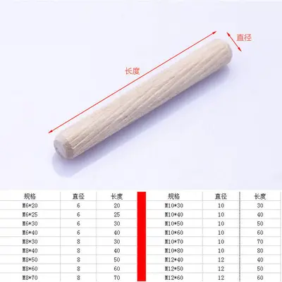Ahşap dübel M8 x 40, düz ve çapraz damarlı