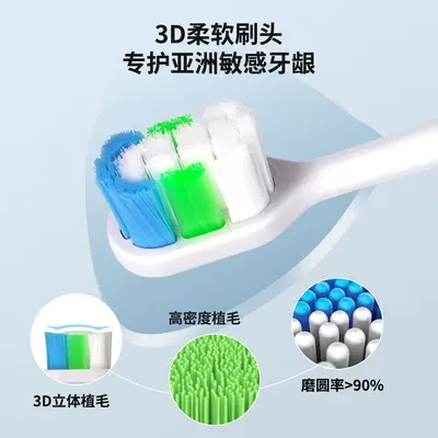 Replacement Heads for Lebooo Electric Toothbrush, Youyang Starlight Diamond Series - 4