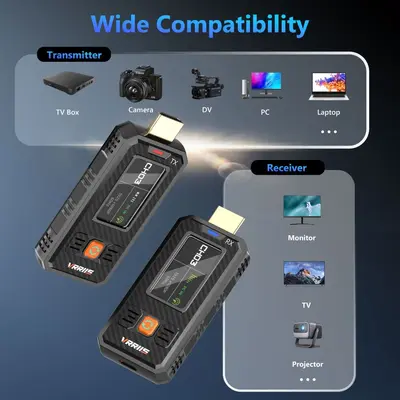 HDMI Wireless Extender mit 1080P HD Video und Bildschirmspiegelung - 5