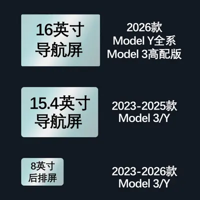 Tesla Model Y/YL ekran koruyucu film, AR yansıma önleyici, 3/Y uyumlu navigasyon filmi - 4