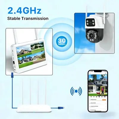 CCTV监控系统wifi带屏双目球机监控摄像头套装摄像头带屏录像机