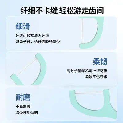 预健口腔 双线薄荷味牙线棒一次性洁牙牙线牙签盒家庭装代发包邮