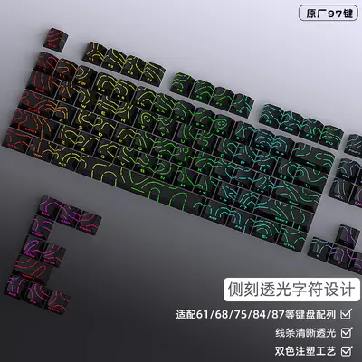 Black and White Striped PBT Keycap Set