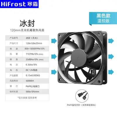 12-cm-PWM-Computerlüfter, temperaturgesteuert, 4-Pin, leise - 8