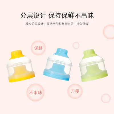 Portable Three-Layer Baby Milk Powder Box with Funnel - 4