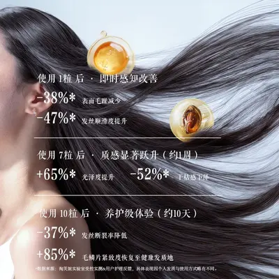 Keratinli Fas saç bakım yağı kapsülü, boyalı ve yıpranmış saçlar için, VA+VE - 4