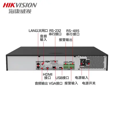 Hikvision DS-7816N-Z2/X 32 kanallı NVR, yüz tanıma