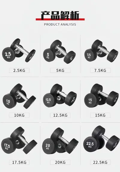 Yuvarlak Başlı Kaplı Dumbell Katı Dayanıklı Erkek Güç Antrenmanı Fitness Ekipmanı Tüm Salon Satın Alma Paketi Stokta Dumbell - 7