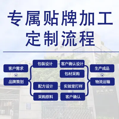 止痒去屑洗发水定制贴牌厂家来图定制 蓬松去屑止痒洗发水oem加工 - 8