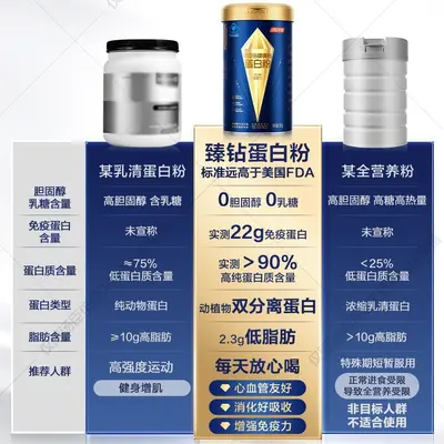 Tanshen Beijian Premium Diamond Protein Powder Blue Can, Gift Box for Elderly - 3