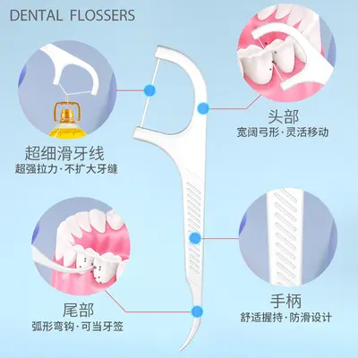 Ultra-Thin Disposable Dental Floss with Automatic Dispenser