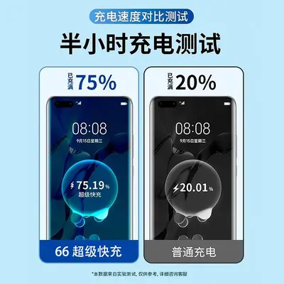 Huawei 120W Super Fast Charging USB-C Cable for Mate 60 Pro, 6A