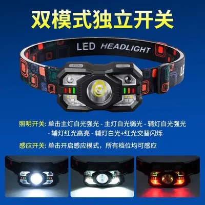 Smart sensor rechargeable LED headlamp, long battery life