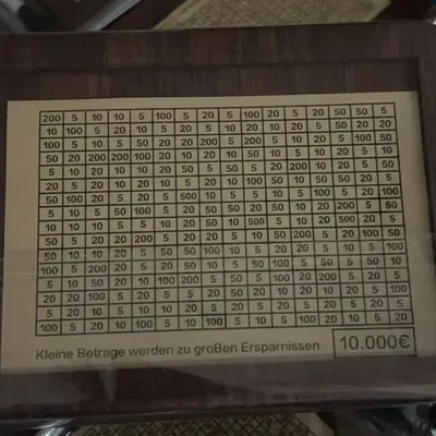 Sınır ötesi çok satan ürün Sayıcılı Kumbara, yüksek estetik değerli ahşap kumbara, retro tasarruf bankası dekorasyonu. - 11