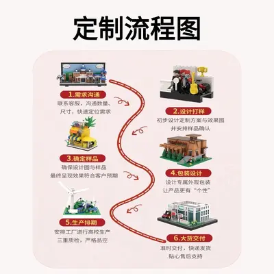 积木定制企业礼品建筑汽车模型摆件入职周年文创来图设计