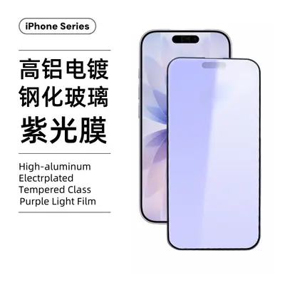 iPhone 17 Pro Max Tempered Glass Screen Protector, Blue Light Filter, Privacy, Matte - 8