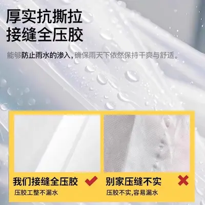 雨衣骑车成人加厚连体非一次性雨衣防风旅游斗篷EVA透明雨披批发