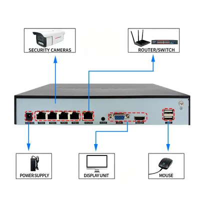 POE güvenlik kamerası 4K yüksek çözünürlüklü dış mekan su geçirmez tabanca tipi kamera süpermarket mağazası uzaktan izleme fabrikası toptan satış
