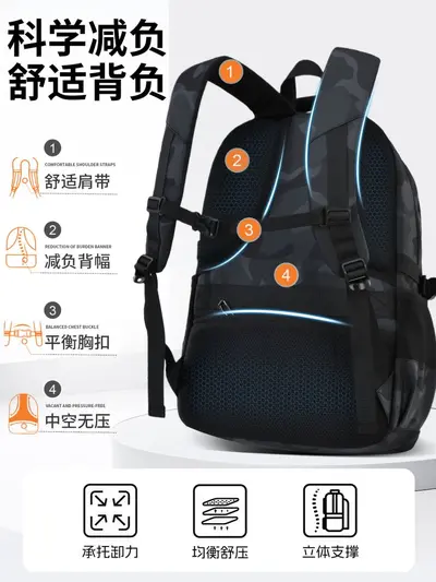 Middle School Backpack, Large Capacity, Spine Support - 4