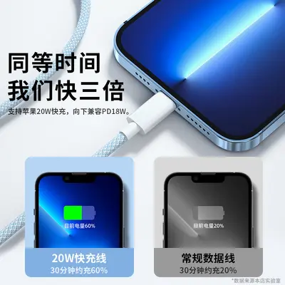 Кабель для быстрой зарядки и передачи данных PD20W для Apple 14 Pro Max/iPhone 13 Flash Charge 12, кабель для зарядки телефона USB