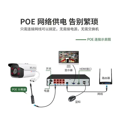 Xiongmai POE NVR Network Recorder 4/8/16/32 Channel - 4